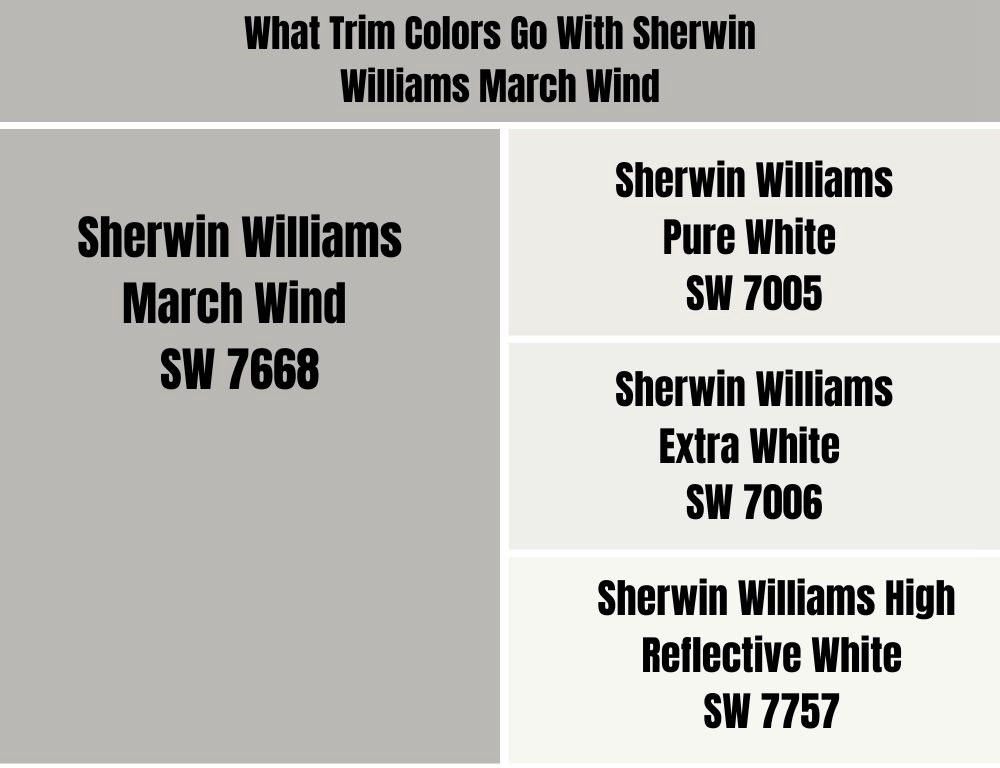 What Trim Colors Go With Sherwin Williams March Wind