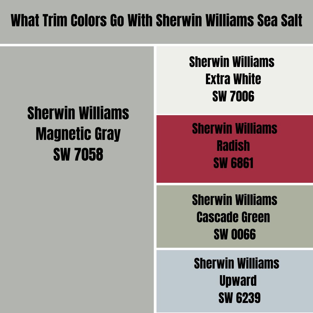 What Trim Colors Go With Sherwin Williams Sea Salt