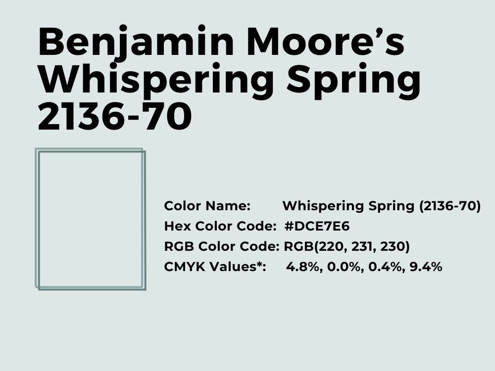 1. Benjamin Moore’s Whispering Spring 2136-70
