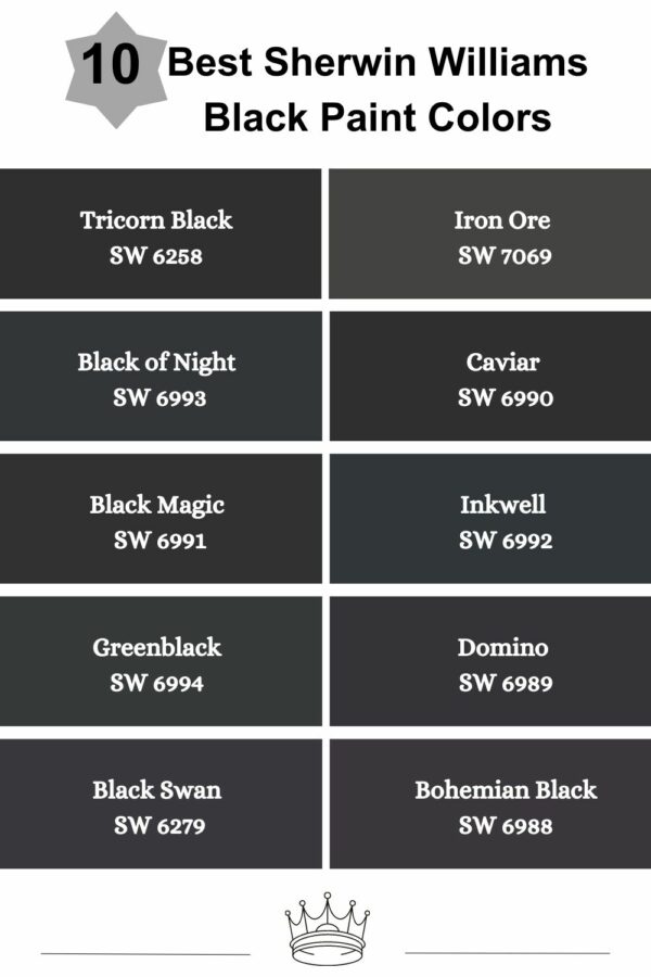 10 Best Sherwin Williams Black Paint Colors (Trend 2023)