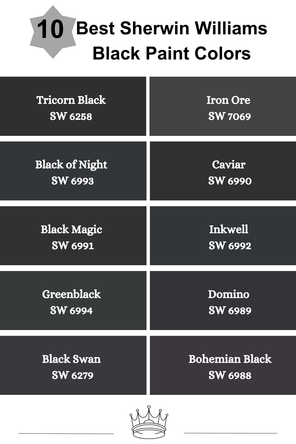 The Best Black Paint Colors - Micheala Diane Designs