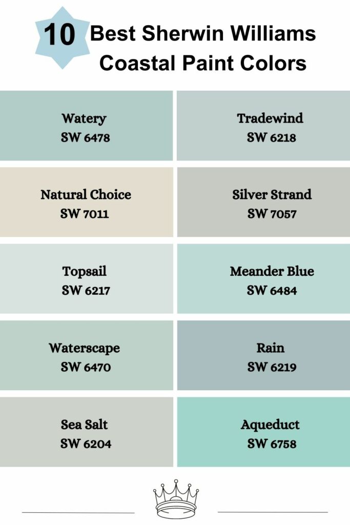 10 Best Sherwin Williams Coastal Paint Colors