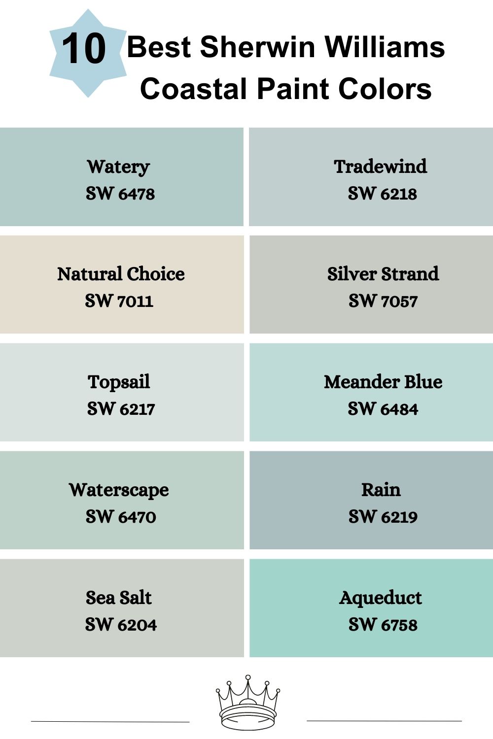 10 Best Sherwin Williams Coastal Paint Colors