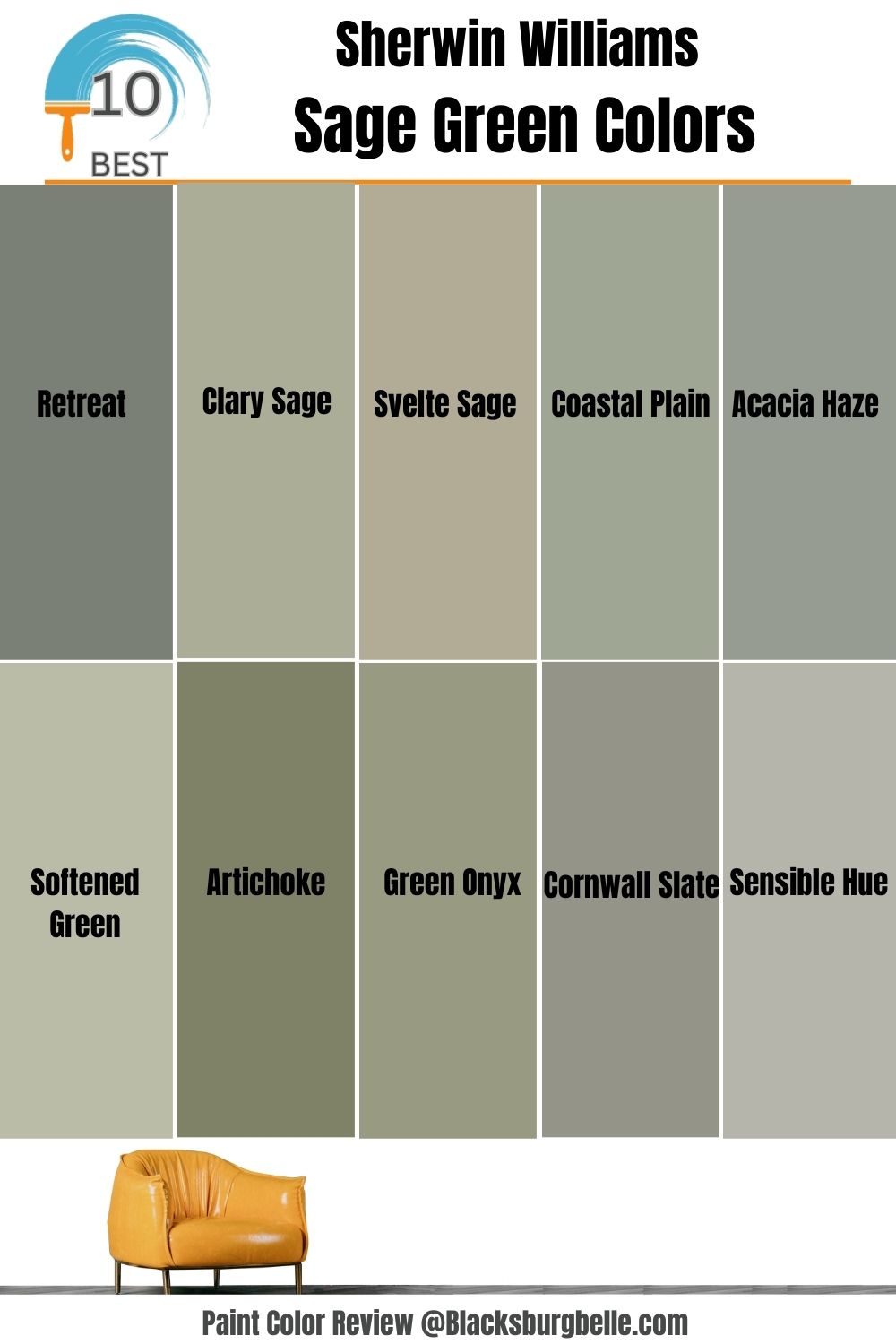 10 Best Sherwin Williams Sage Green Colors