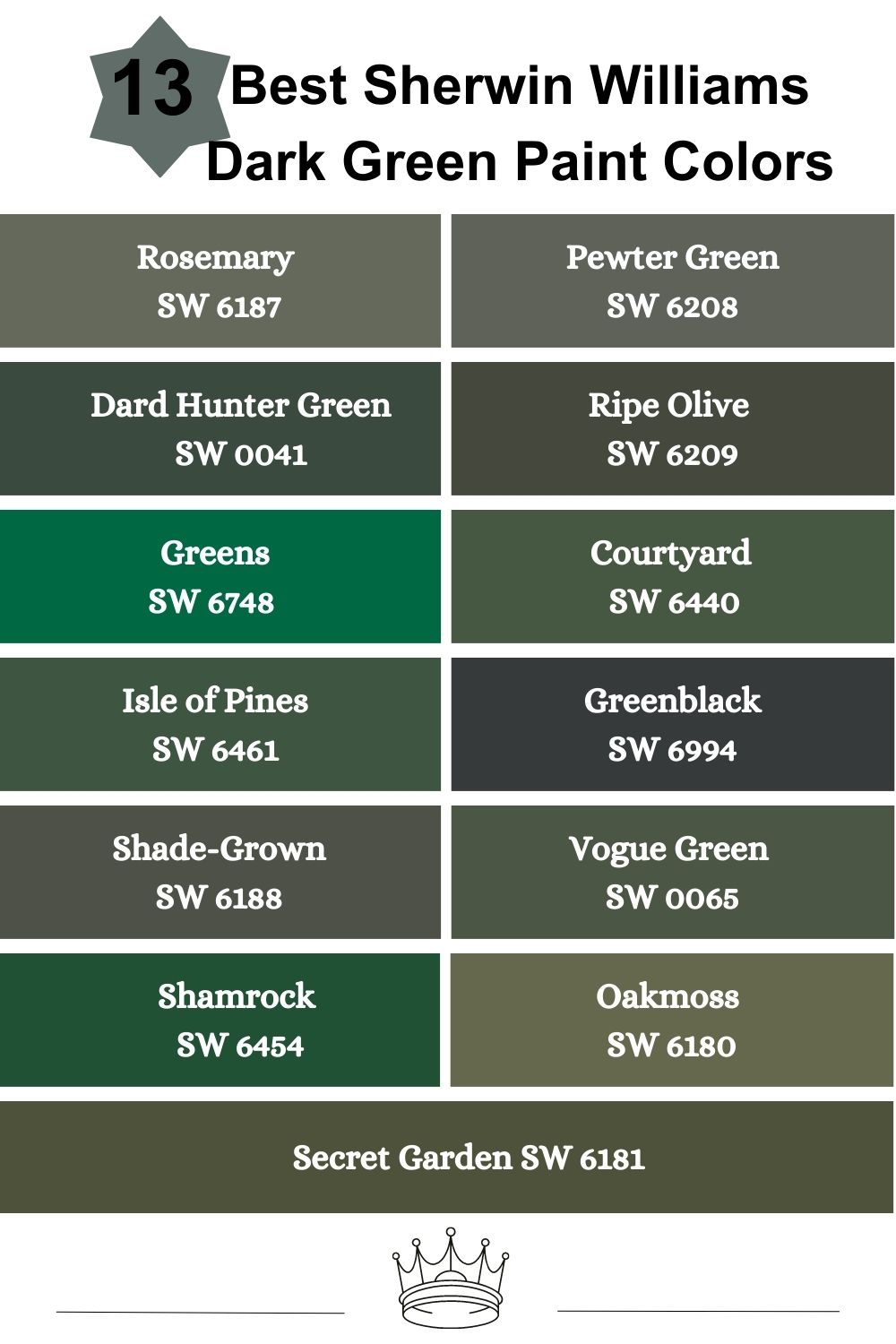 13 Best Sherwin Williams Dark Green Paint Colors