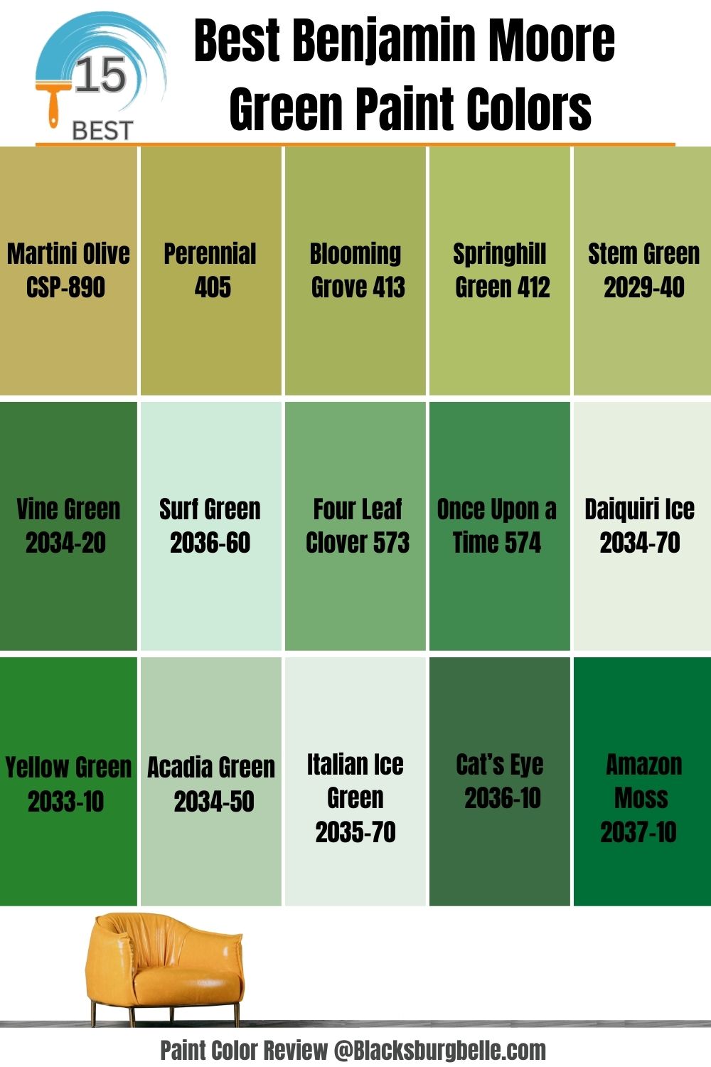 8 Best Gray Paint Colors From Valspar in 2023