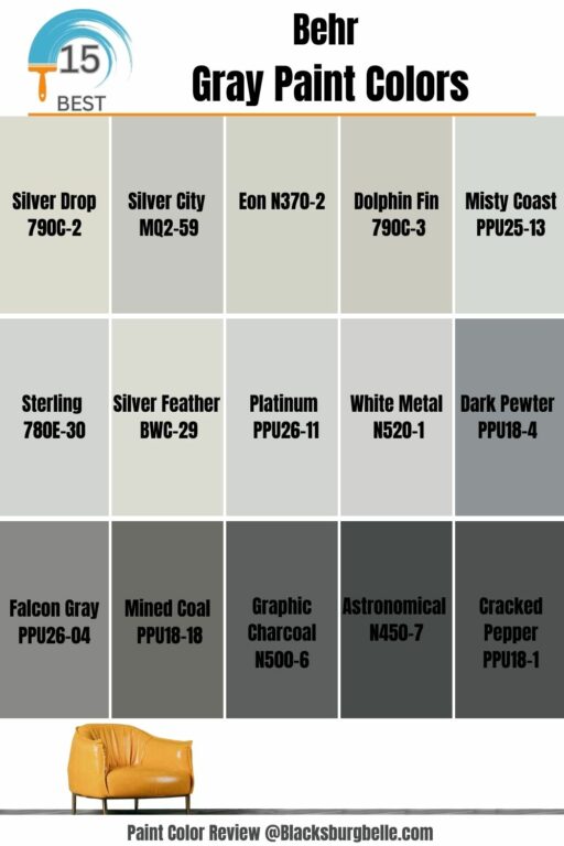 15 Most Popular Behr Gray Paint Colors: From Light to Dark