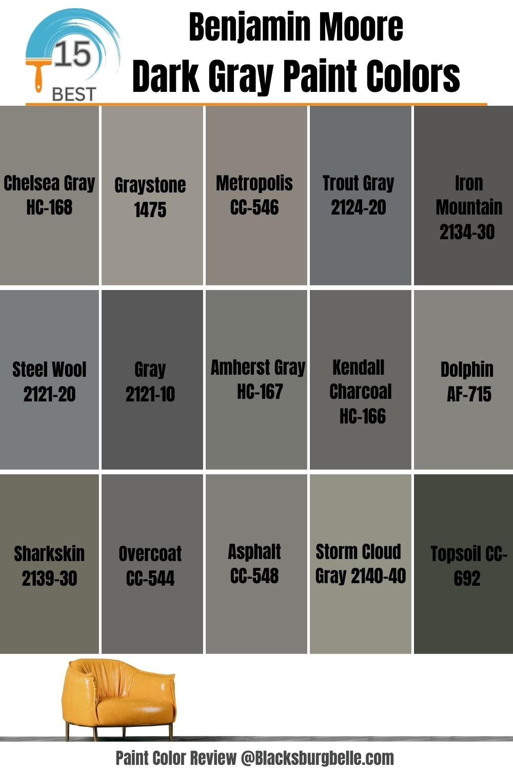 15 Most Popular Benjamin Moore Dark Gray Paint Colors