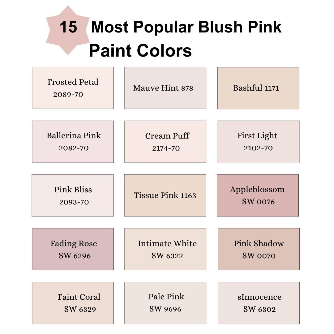 15-Most-Popular-Blush-Pink-Paint-Colors-in-2023