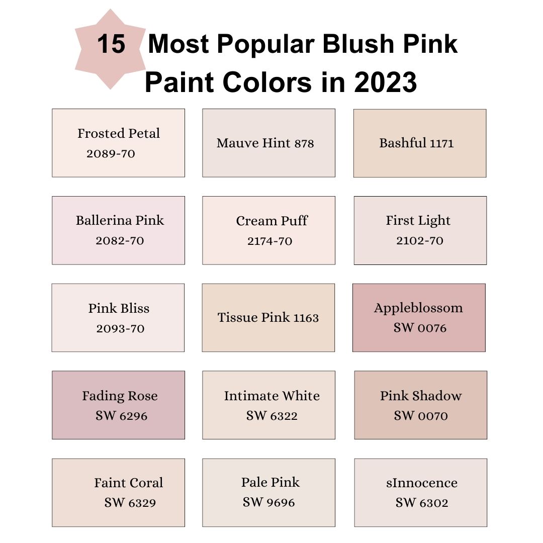 15 Most Popular Blush Pink Paint Colors in 2023