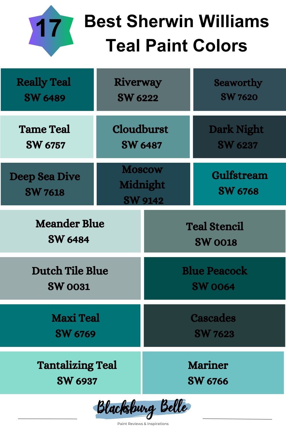 17 Best Sherwin Williams Teal Paint Colors
