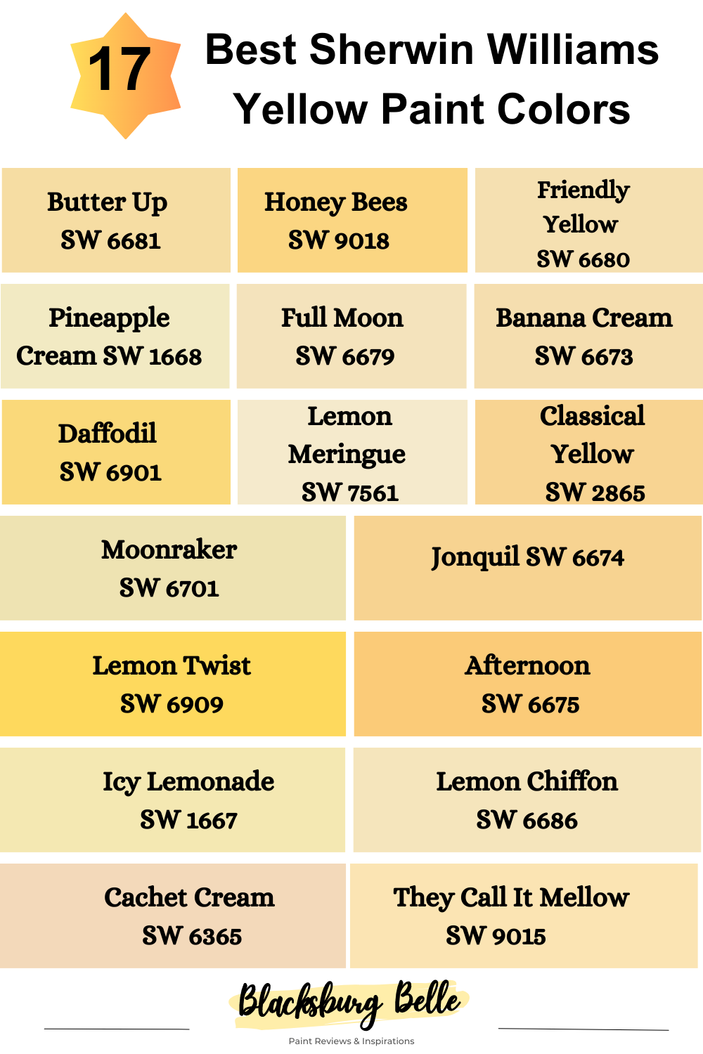 17 Best Sherwin Williams Yellow Paint Colors