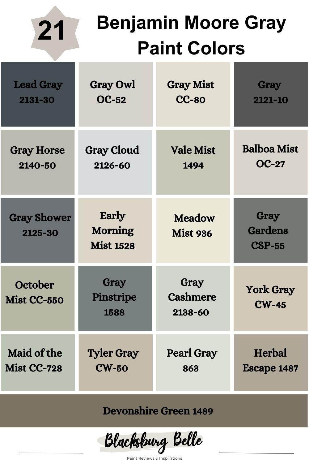 21 Benjamin Moore Gray Paint Colors You