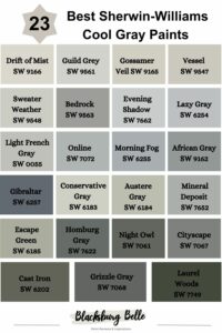 23 Best Sherwin-Williams Cool Gray Paints (Trend 2023)