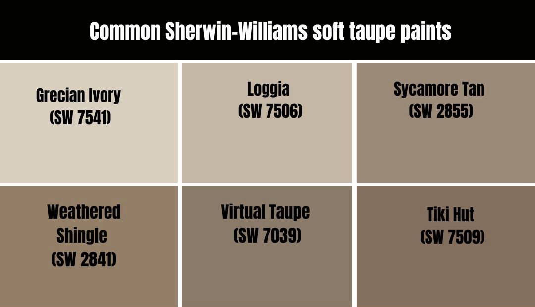 Common Sherwin-Williams soft taupe paints