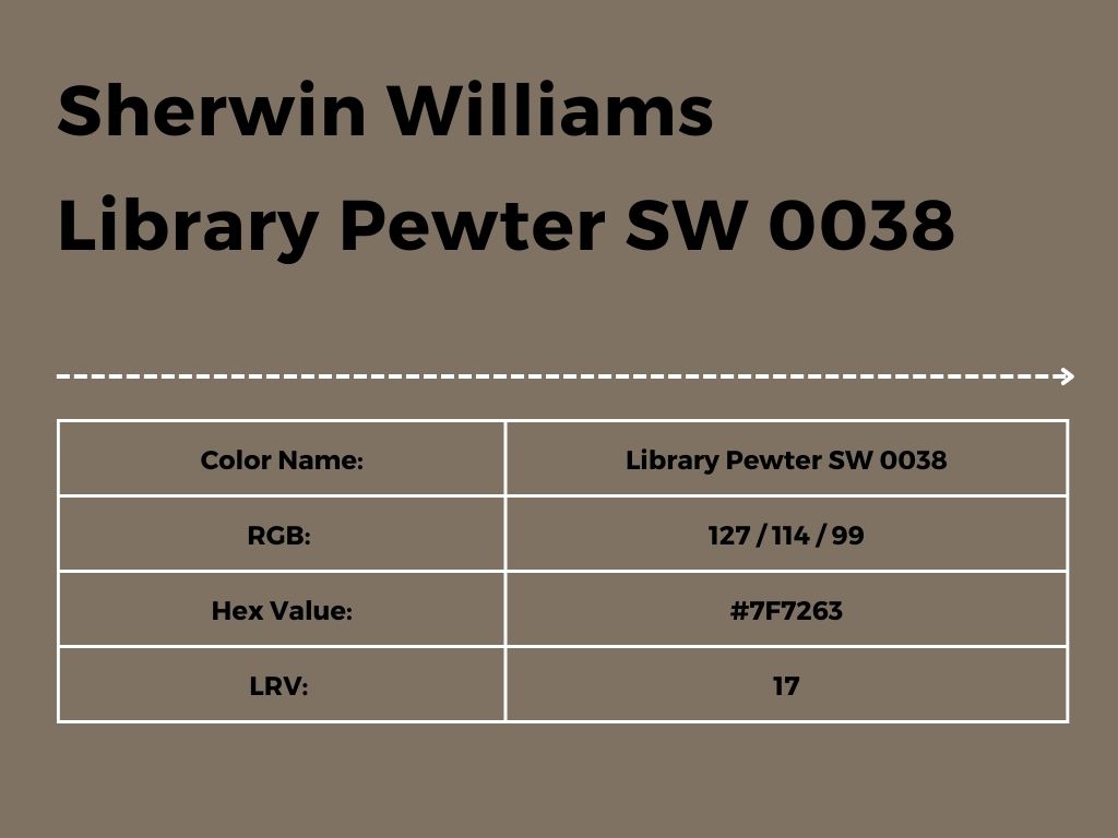 Library Pewter SW 0038