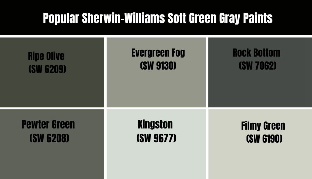 Popular Sherwin-Williams Soft Green Gray Paints
