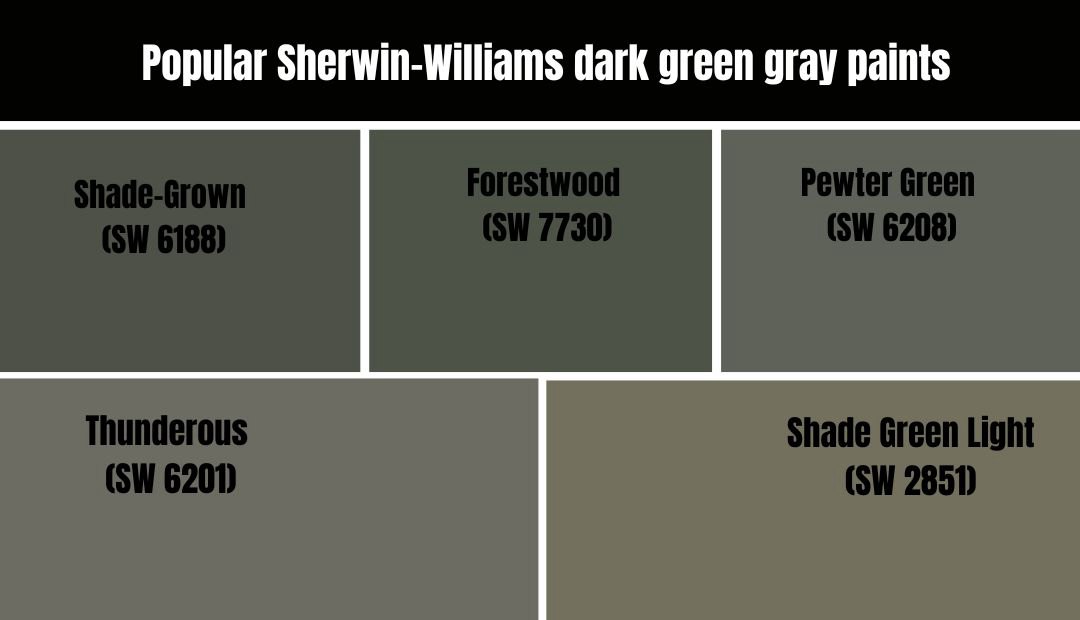 Popular Sherwin-Williams dark green gray paints