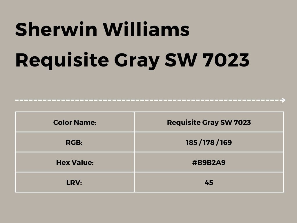 Requisite Gray SW 7023