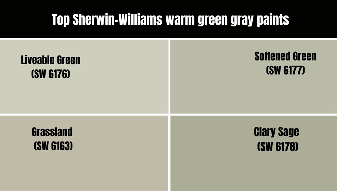 Top Sherwin-Williams warm green gray paints