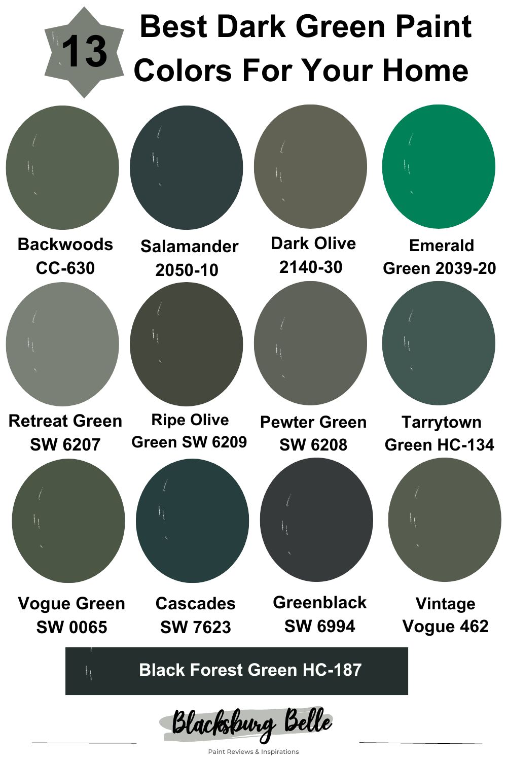 13 Best Dark Green Paint Colors For Your Home