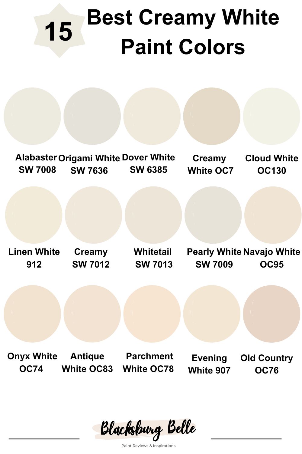 15 Best Creamy White Paint Colors 