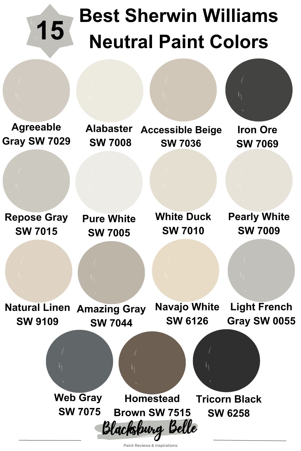 15 Best Sherwin Williams Neutral Paint Colors for 2023