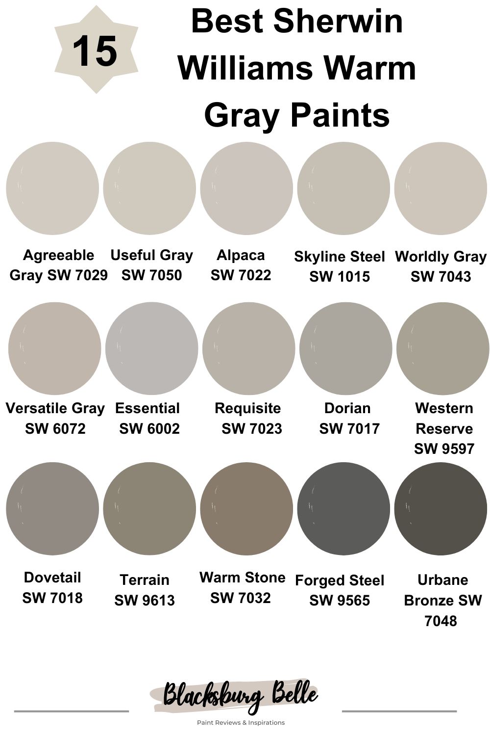 15 Best Sherwin-Williams Warm Gray Paints (Trend 2023)