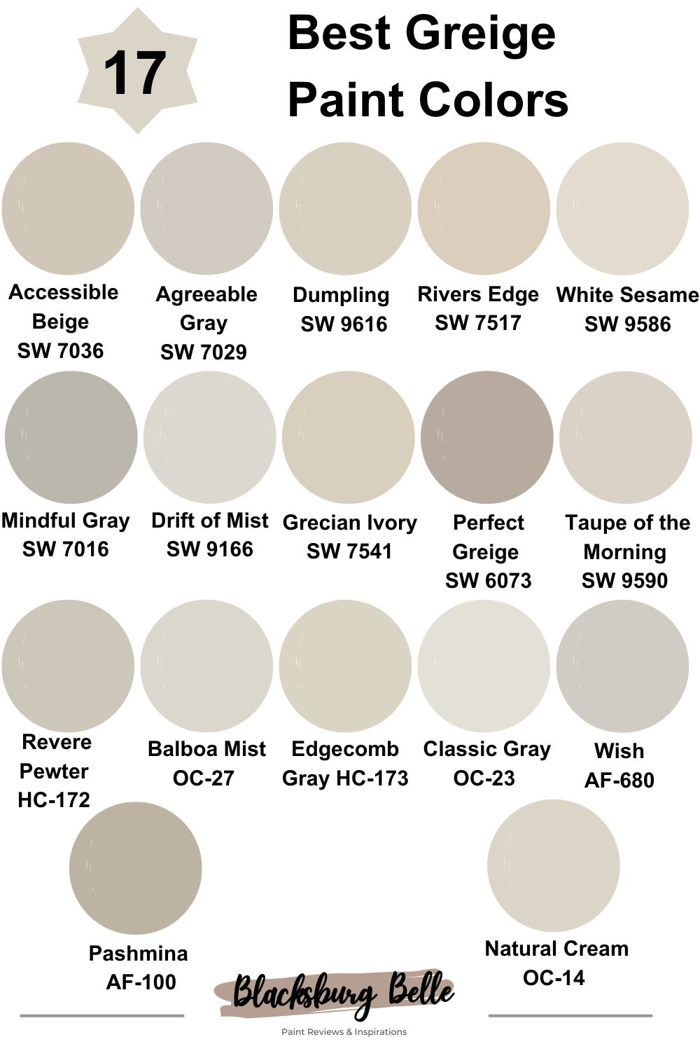 17 Best Greige Paint Colors Trending in 2023