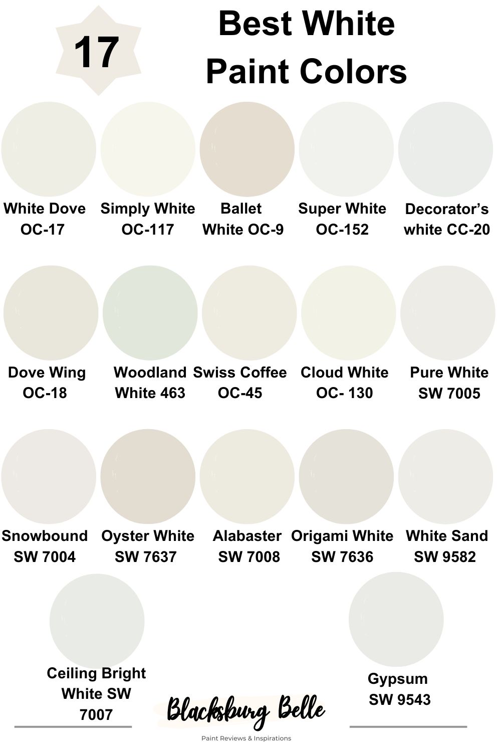 17 Best White Paint Colors For Interior Walls