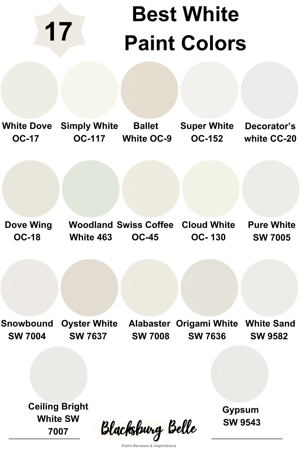 10 best Sherwin Williams off white paint colors - The Paint Color Project