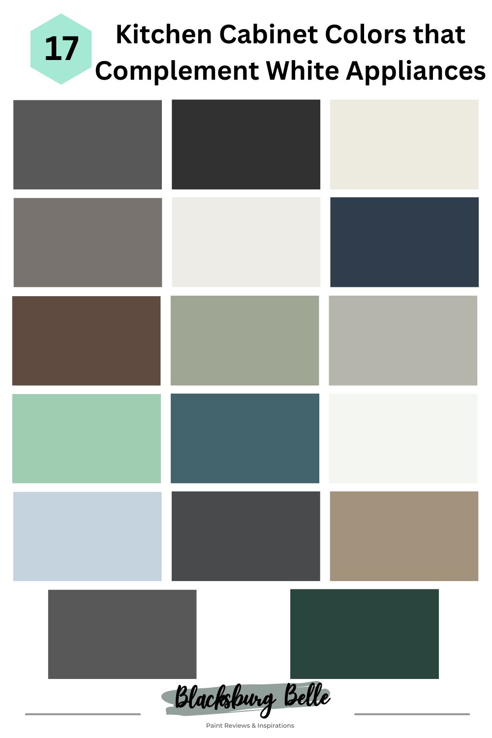 17 Kitchen Cabinet Colors That