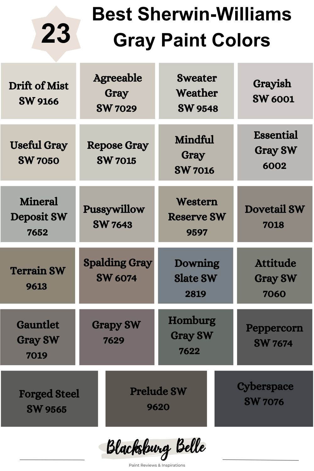 23 Best Sherwin-Williams Gray Paint Colors (Trend 2023)