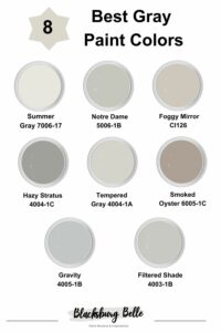 8 Best Gray Paint Colors From Valspar in 2023