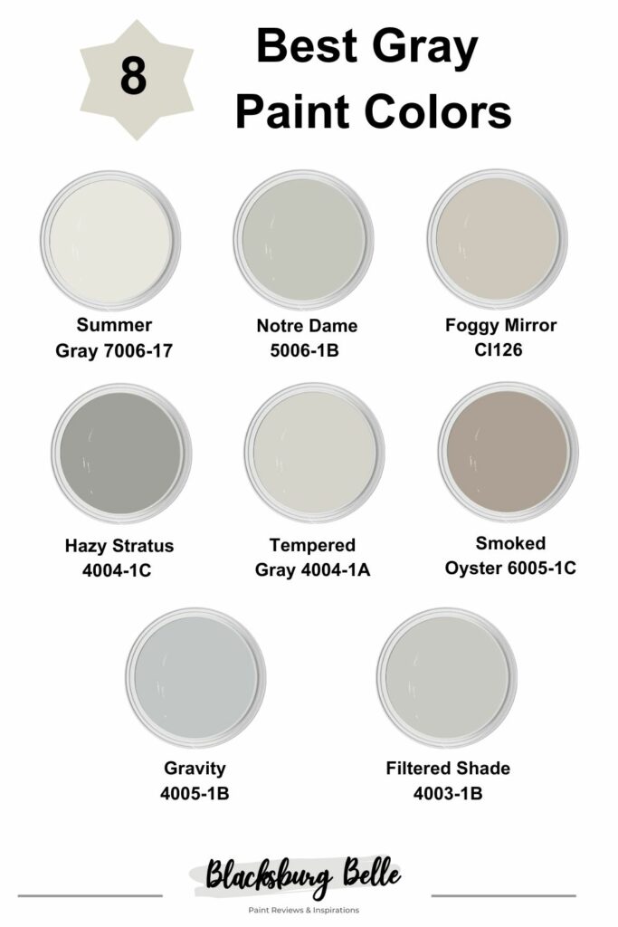 Best Gray Paint Colors From Valspar In