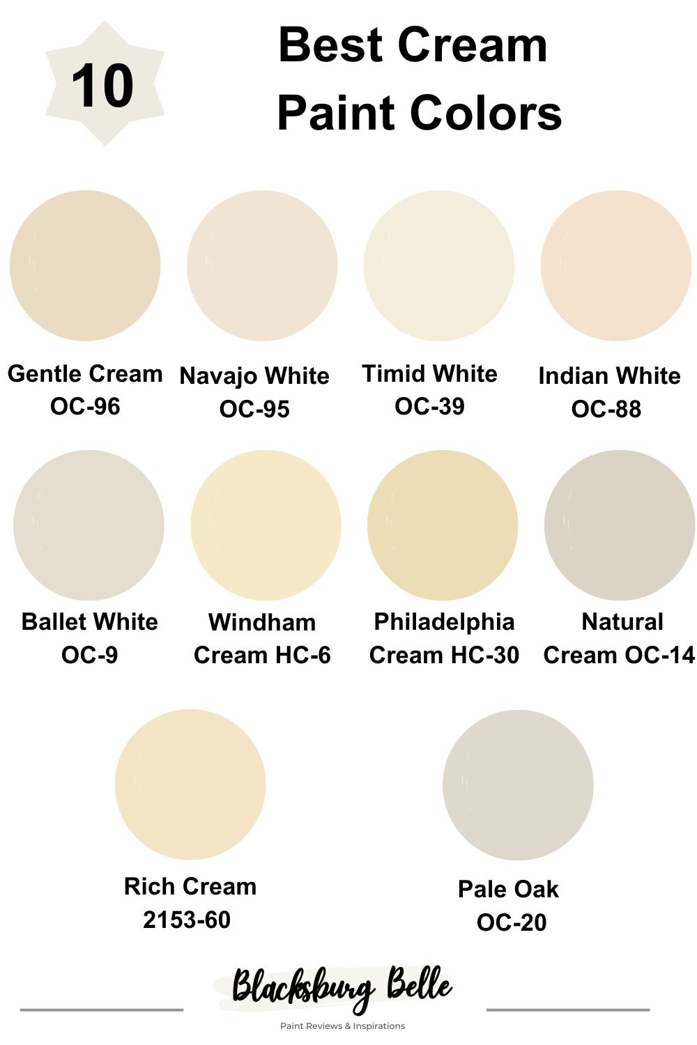 Best Cream Paint Colors
