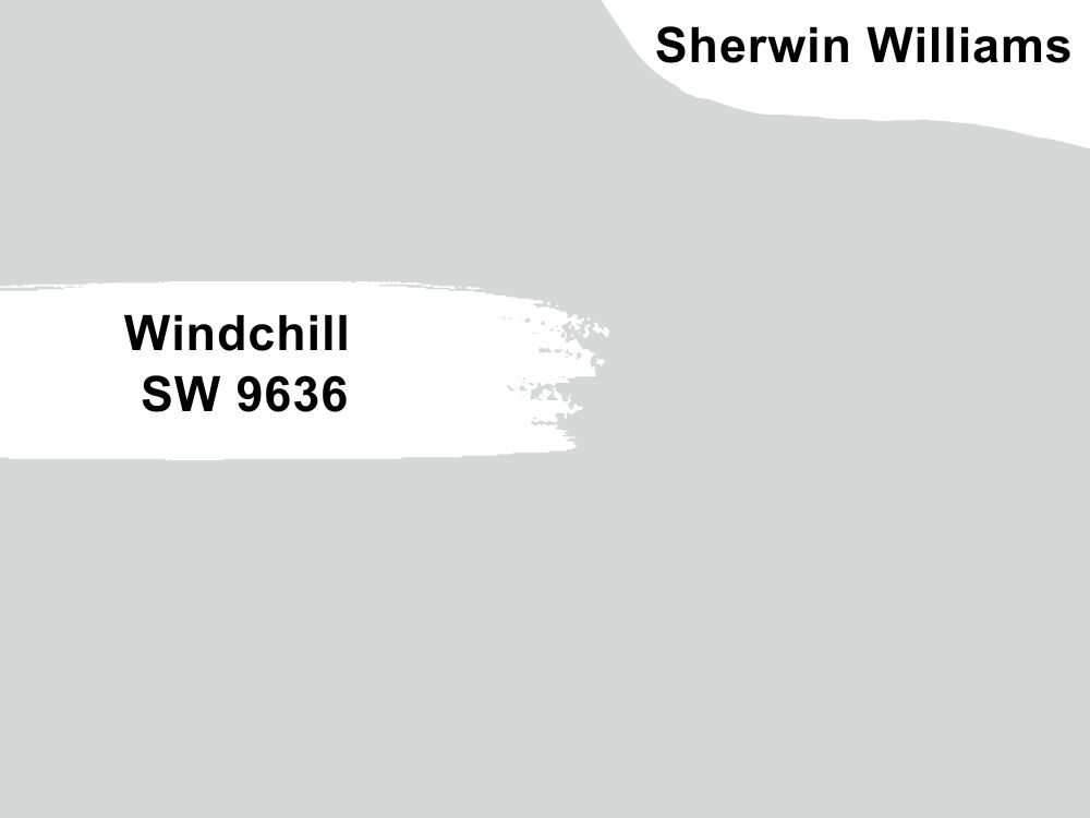1. Windchill SW 9636