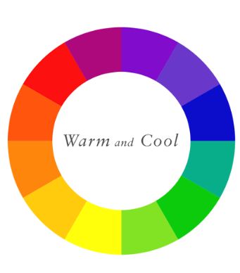 Types of Paint Colors