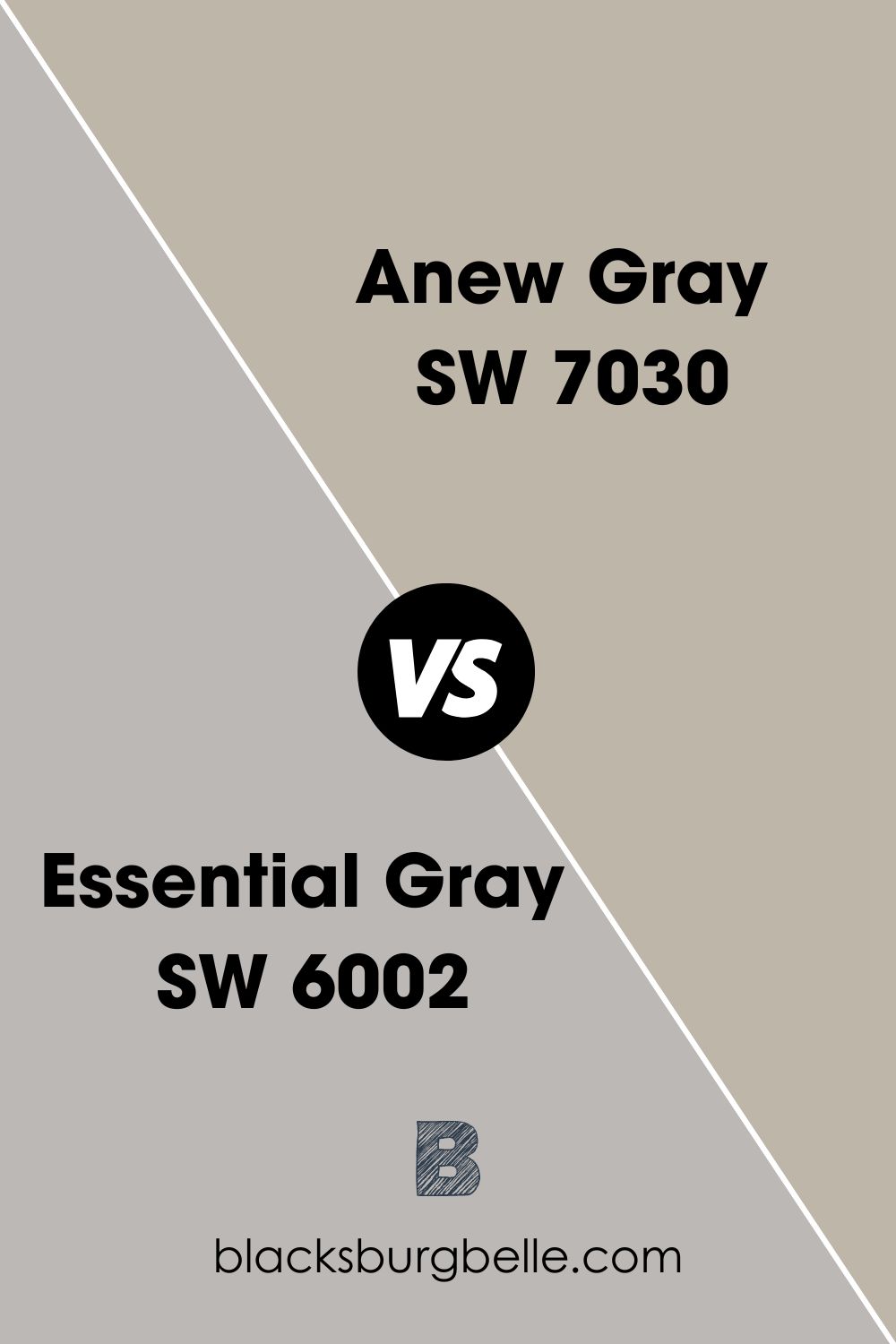 Anew Gray SW 7030