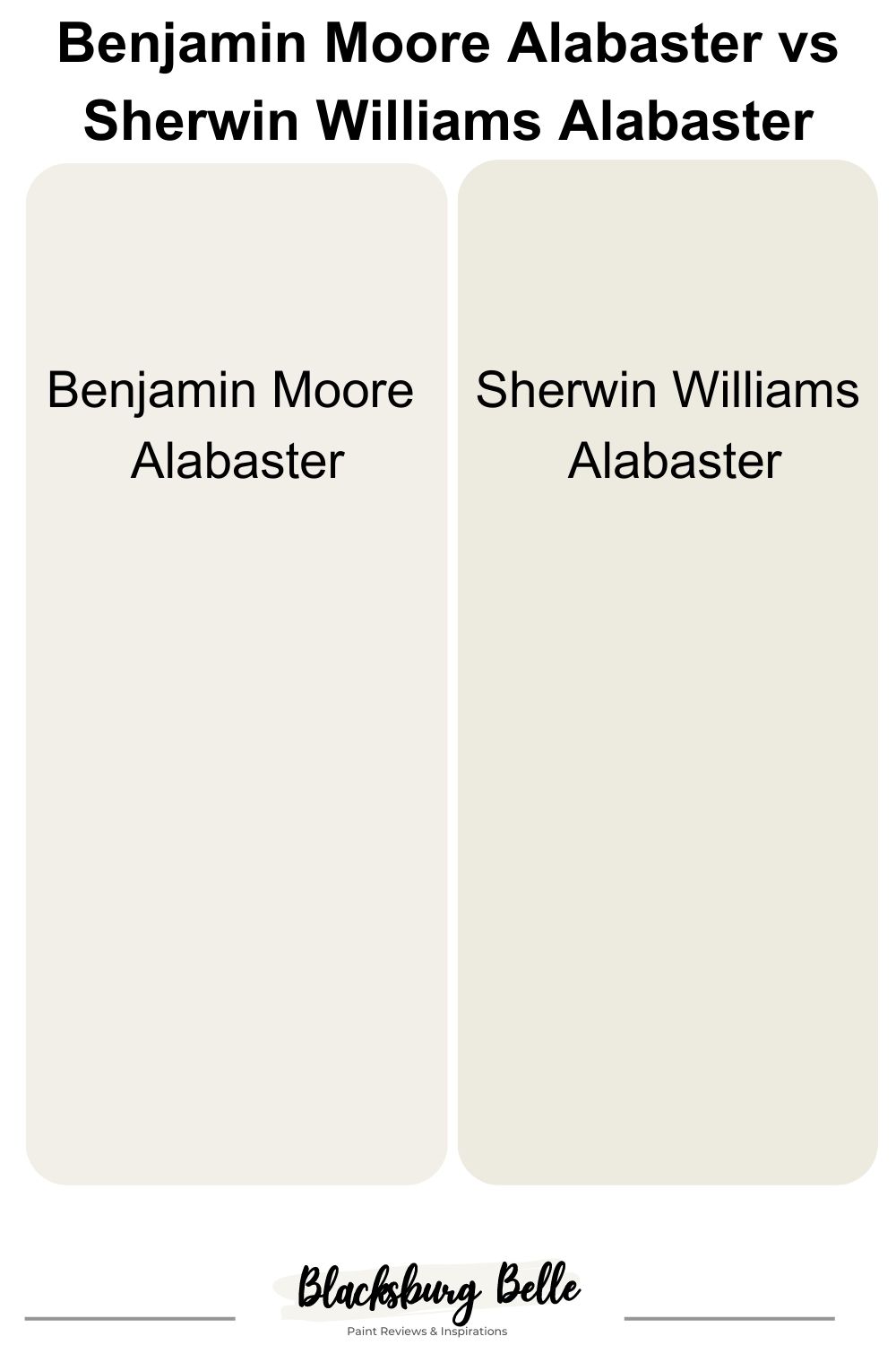 Benjamin Moore Alabaster vs Sherwin Williams Alabaster