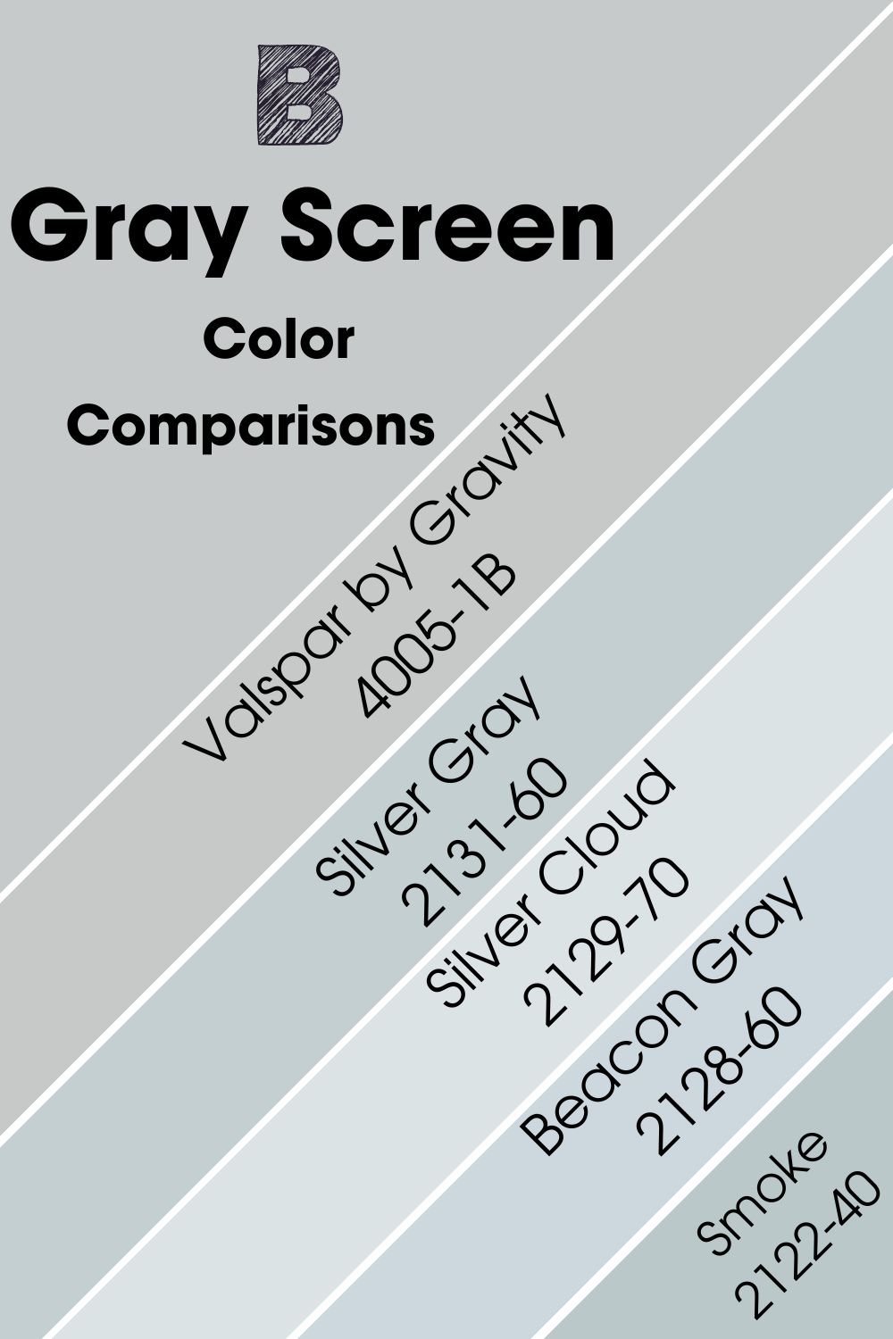 Benjamin Moore Gray Screen Color Comparison