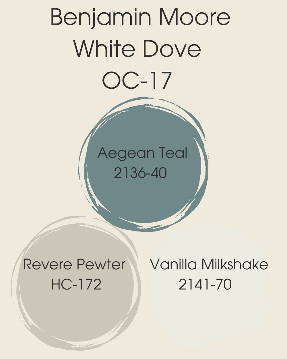 Benjamin Moore White Dove OC-17 