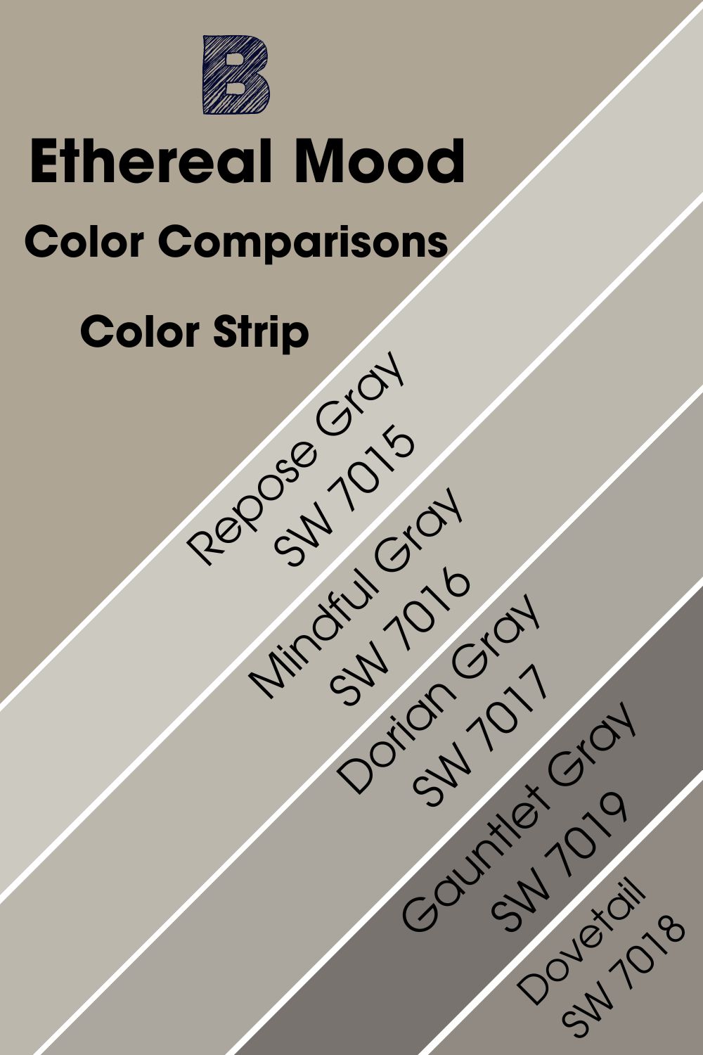 Color Comparisons