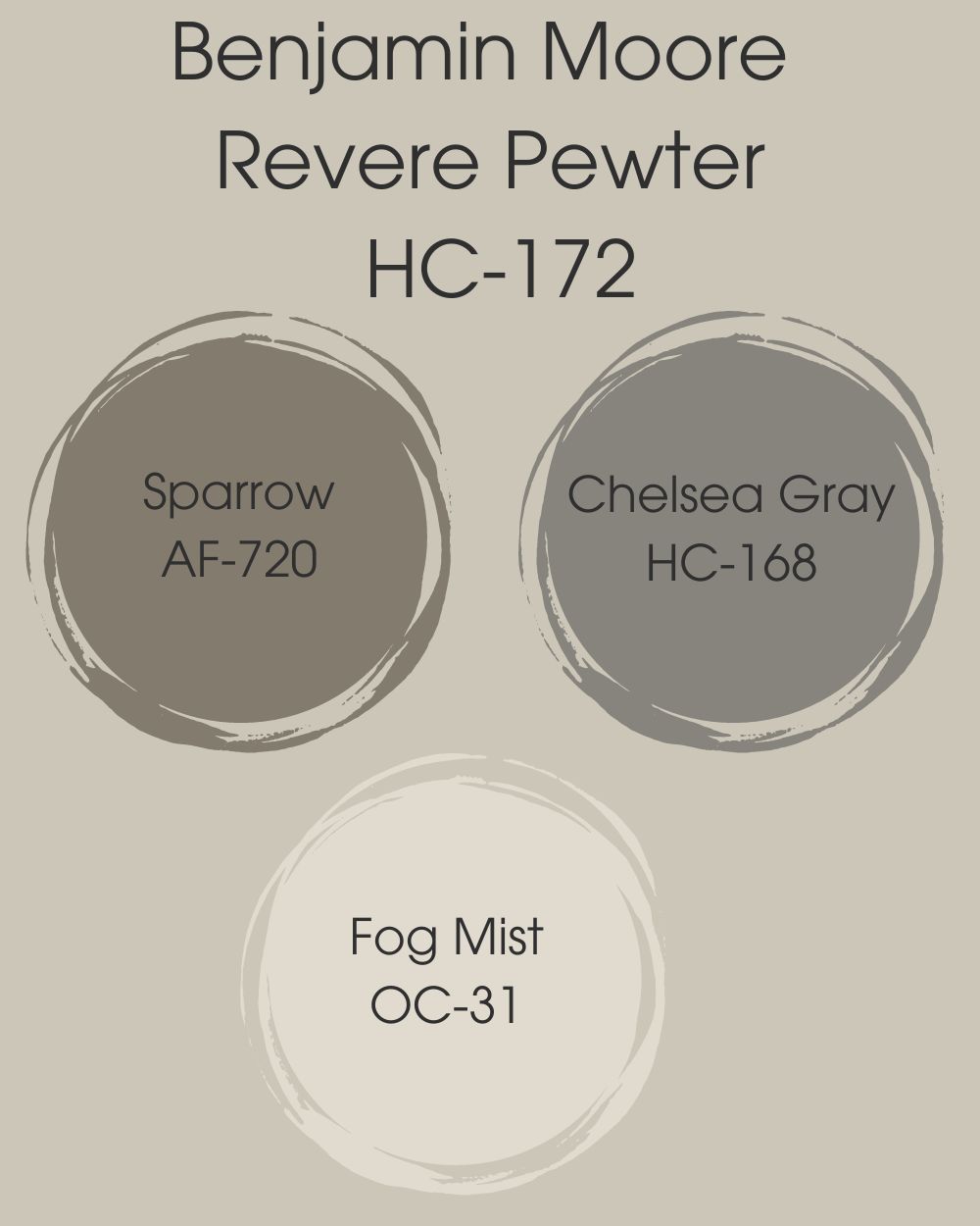 Color Palette For BM Revere Pewter