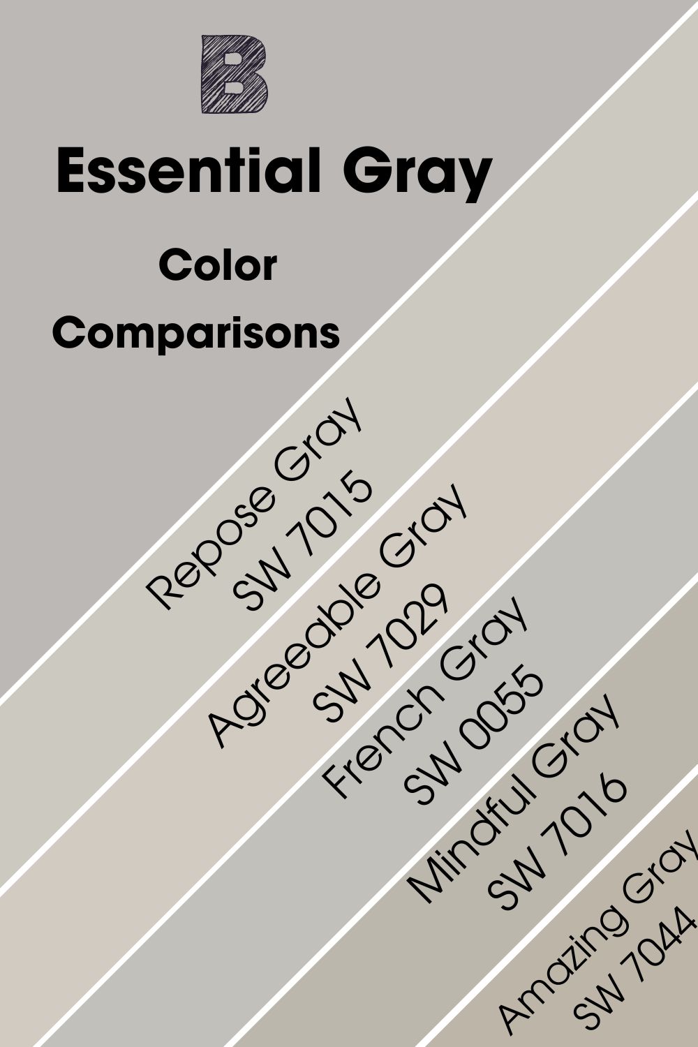 Sherwin Williams Essential Gray SW 6002 Paint Color Review