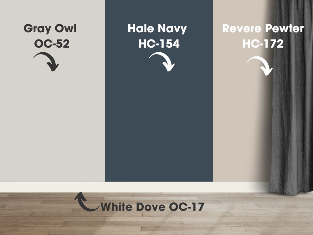 Is White Dove a Good Trim Color