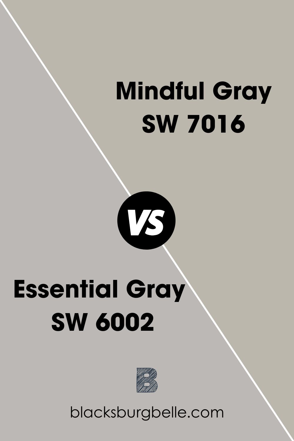 Mindful Gray SW 7016