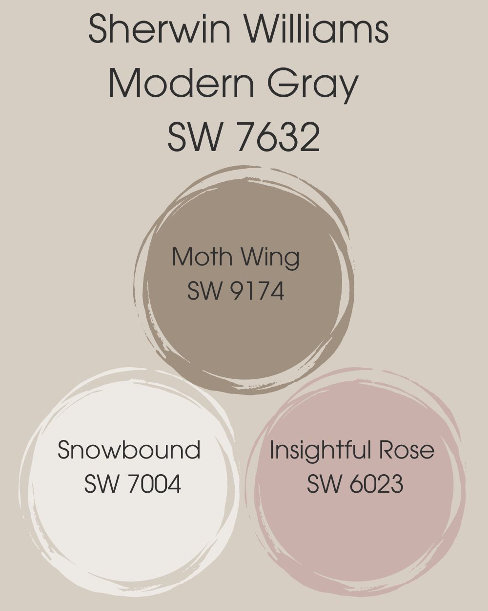 Modern Gray SW 7632