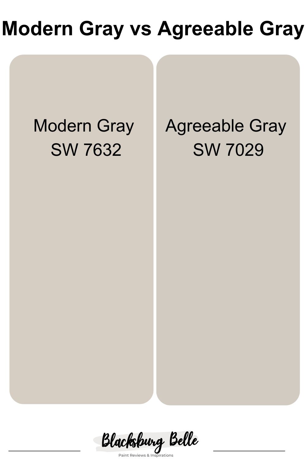 Modern Gray vs Agreeable Gray