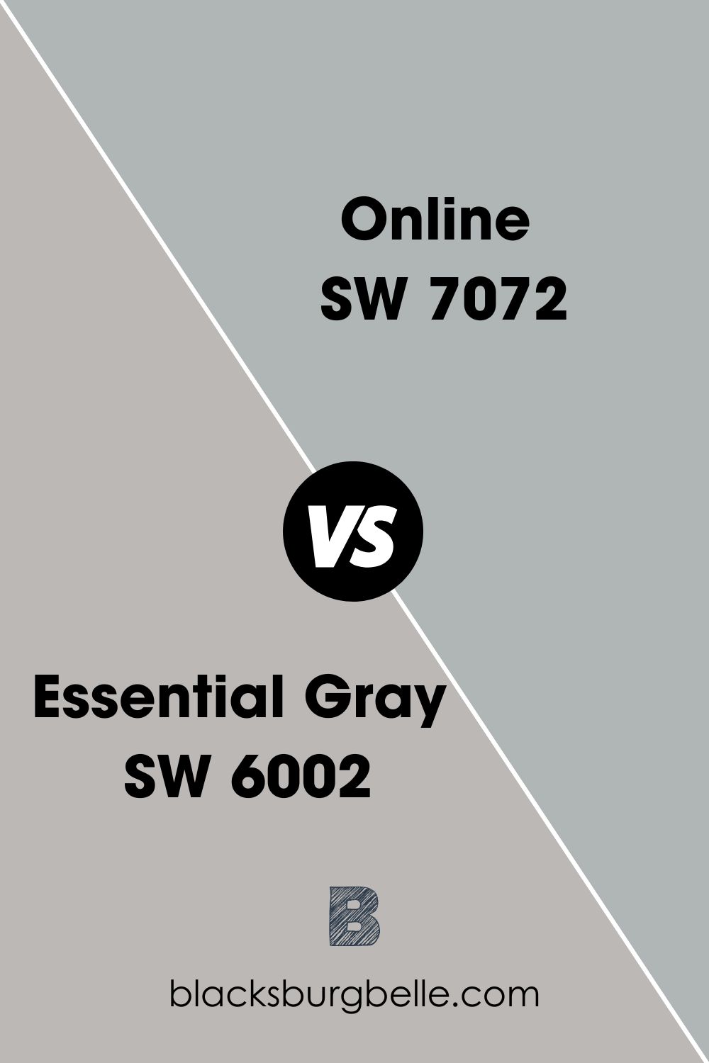 Online SW 7072